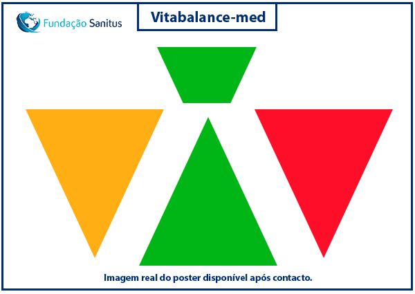 Poster-Vitabalance-med